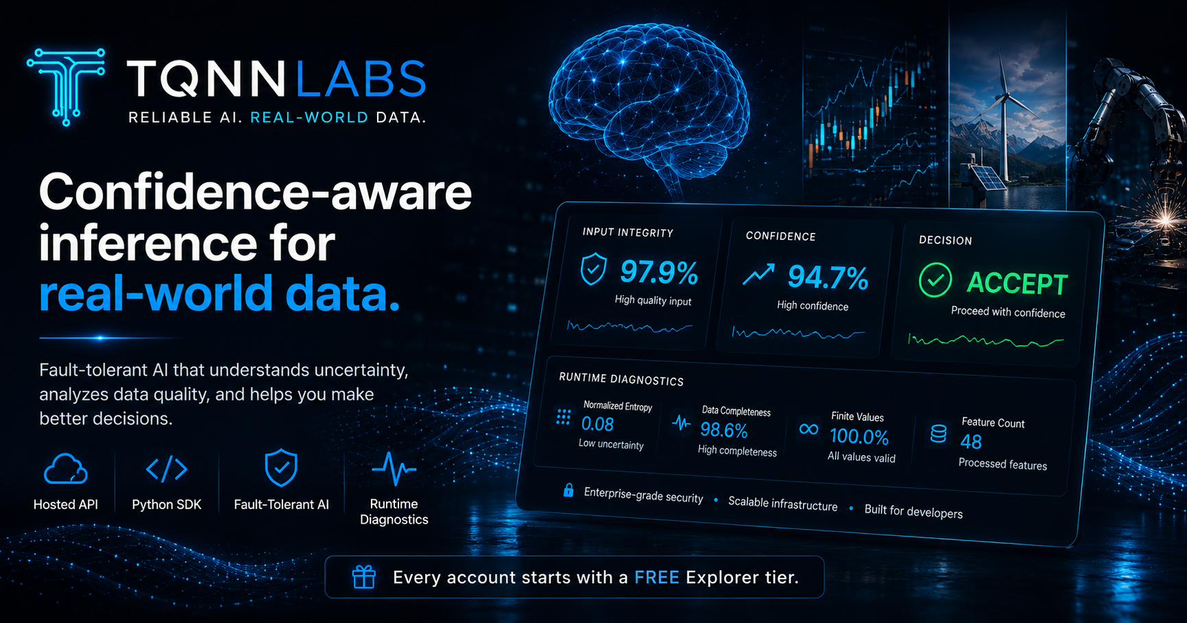 TQNNLabs preview