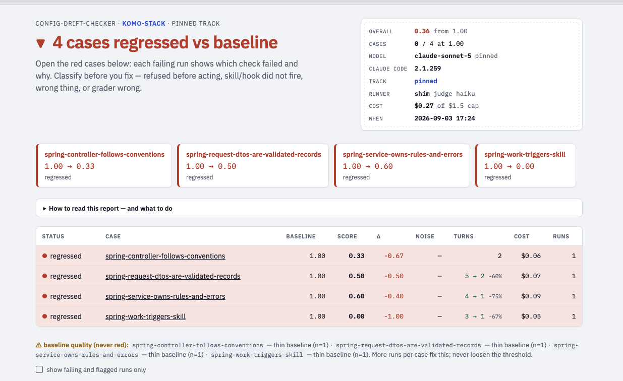 Config Drift Checker preview