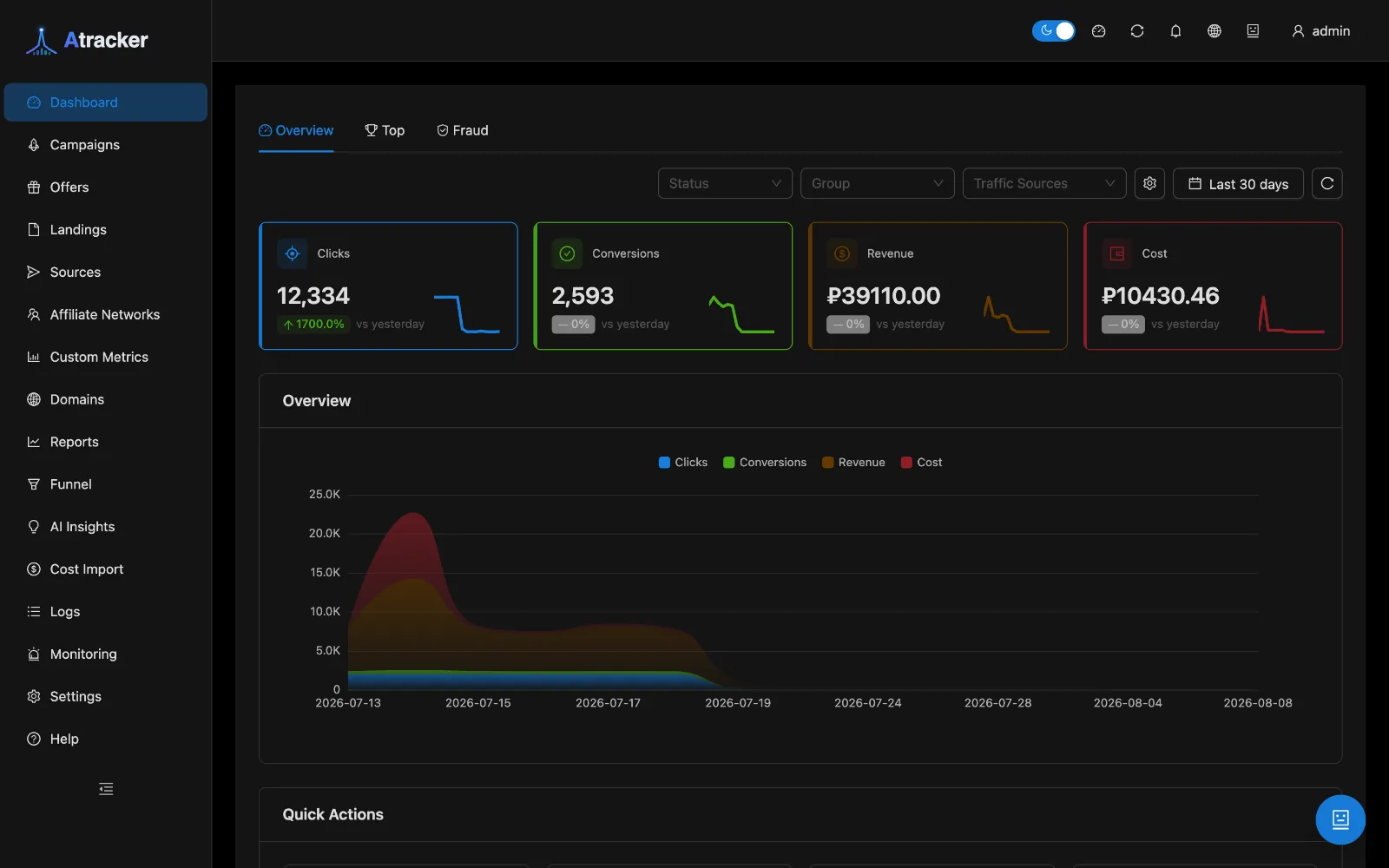 Atracker preview