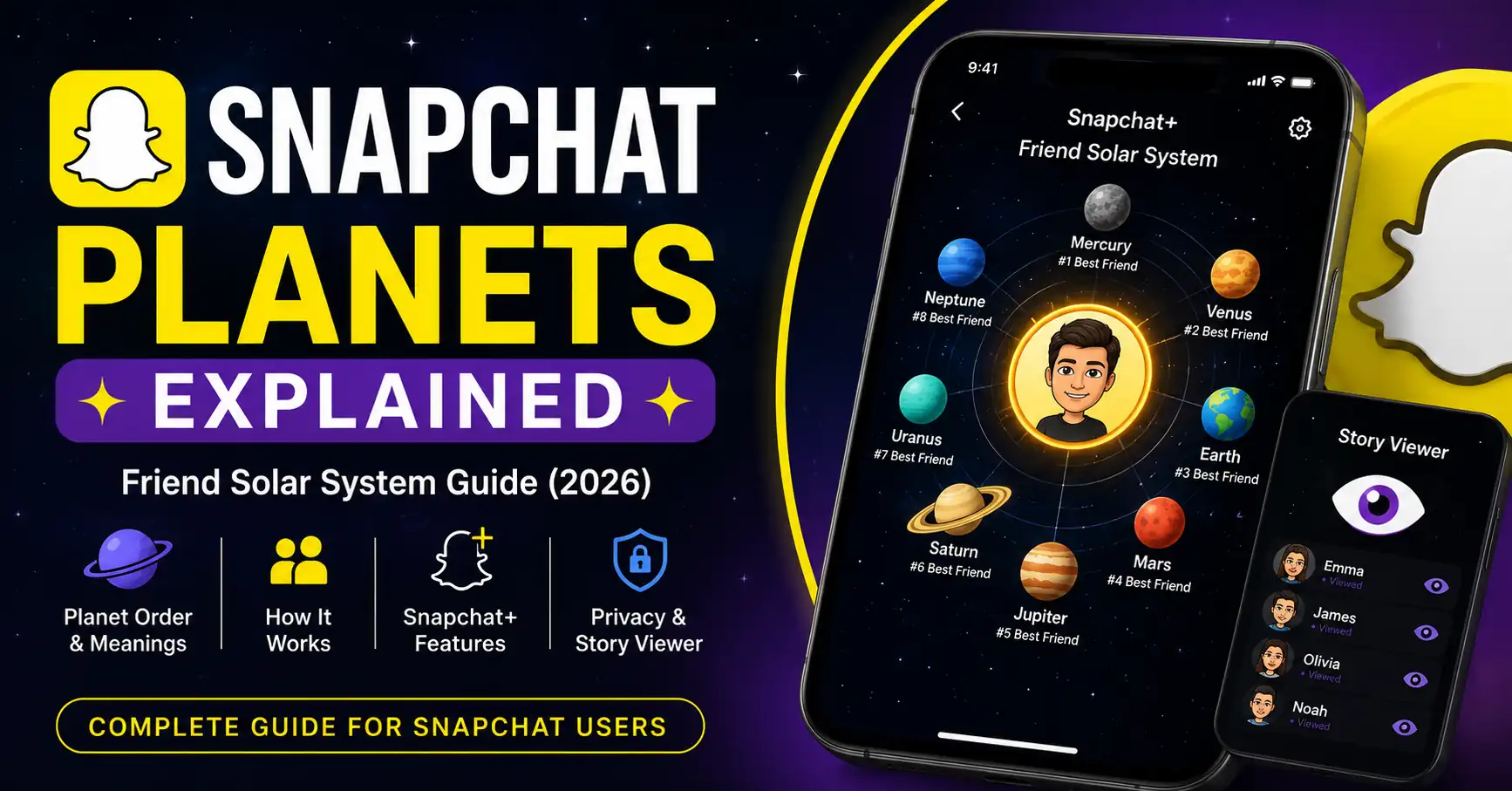 Snapchat Planets preview